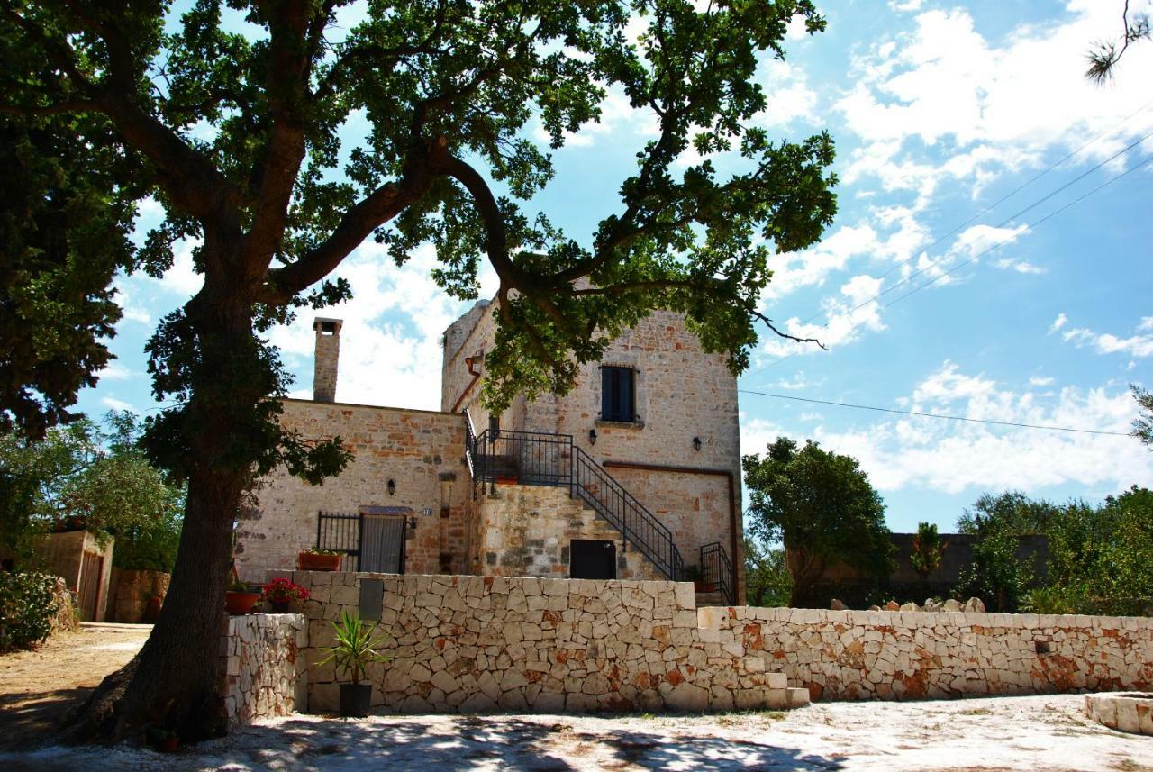 Il Trullo E Il Fortino Альберобелло Екстер'єр фото